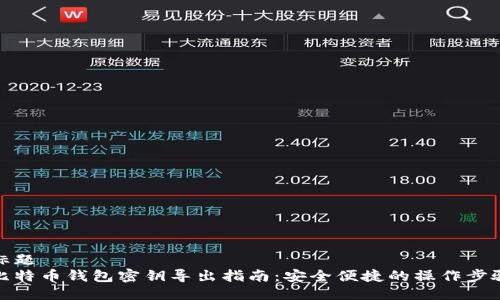 标题
比特币钱包密钥导出指南：安全便捷的操作步骤