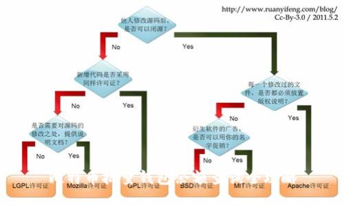 比特币批量钱包余额查询全攻略