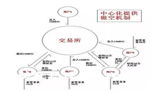 如何安全快捷地进行USDT钱包转账？