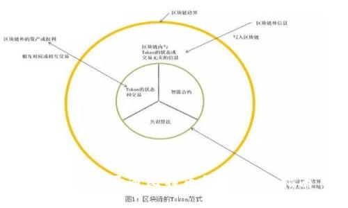 如何轻松开通比特币钱包：新手指南