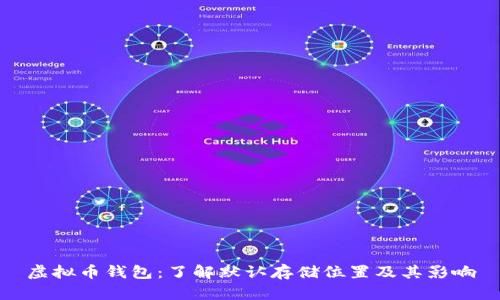 虚拟币钱包：了解默认存储位置及其影响