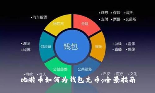 比特币如何为钱包充币：全景指南