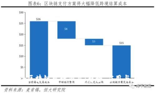 探索当今区块链可行项目：趋势、应用与未来展望