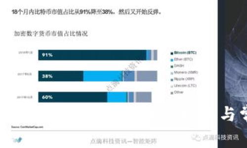 如何打开比特币的备份钱包：详细指南与常见问题解答