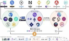 比特币冷钱包断网交易指南：安全与便利的完美