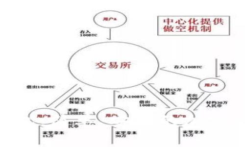 Tencent比特币钱包：简单、安全的加密货币管理解决方案