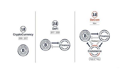 解决Token钱包登陆不上问题的完全指南