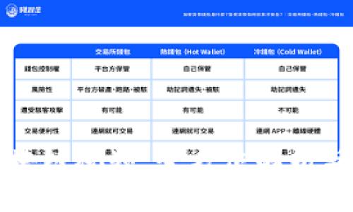 冷钱包区块链视频：全方位解析与安全指南