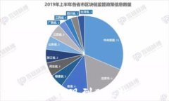 USDT如何安全提现到BTC钱包