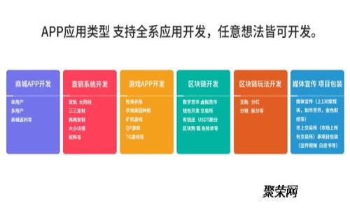 如何轻松注册比特币钱包：全民参与数字货币的第一步