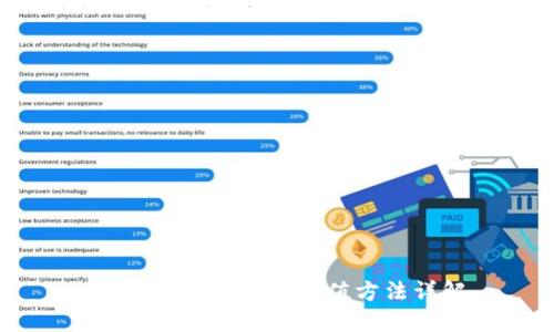币信钱包比特币充值方法详解