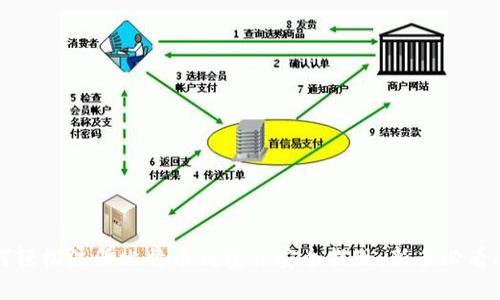 如何轻松注册比特币钱包并安全提现：新手必看指南