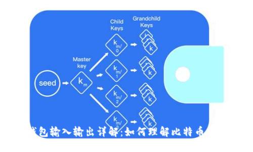 比特币钱包输入输出详解：如何理解比特币的交易结构