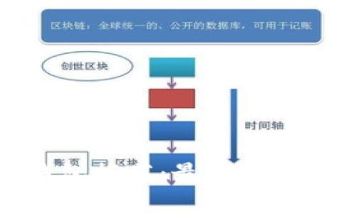 比特币钱包推荐：最安全好用的选择