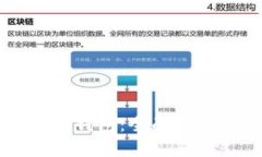 真正的以太坊钱包：全面