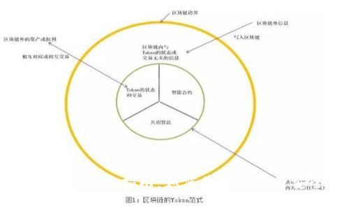 区块链钱包提现指南：如何将数字资产安全转出