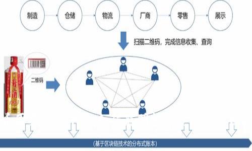 币圈薅羊毛平台：如何聪明投资获取丰厚回报