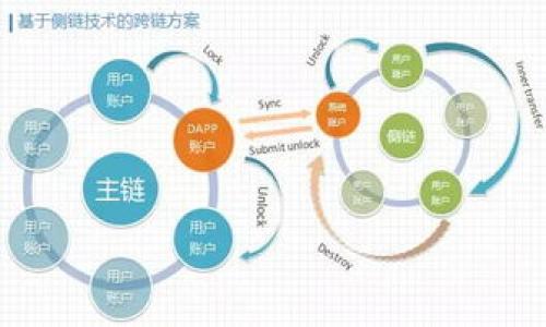    如何将以太坊从火币网提到个人钱包？  / 

 guanjianci  火币网, 以太坊, 提币, 数字货币钱包  /guanjianci 

### 内容主体大纲

1. **引言**
   - 火币网简介
   - 什么是以太坊
   - 为什么需要提币到个人钱包

2. **提币前的准备工作**
   - 确认火币网账号安全性
   - 选择适合的以太坊钱包
   - 了解提币费用

3. **在火币网上提取以太坊的步骤**
   - 登录火币网
   - 访问资金管理
   - 提币操作流程详解

4. **提币后如何查看以太坊状态**
   - 使用区块链浏览器
   - 确认交易状态

5. **防范提币风险的建议**
   - 防止钓鱼网站
   - 安全保管私钥
   - 定期检查账户活动

6. **总结与建议**
   - 鼓励用户了解数字货币
   - 提醒风险与收益

7. **常见问题解答**
   - 提币失败怎么办？
   - 钱包地址出错怎么办？
   - 提取的以太坊在哪里查看？
   - 提币时间一般多久？
   - 提币费一般是多少？
   - 如何选择安全的钱包？
   - 是否需要进行KYC？

---

### 正文内容

#### 1. 引言

随着数字货币的普及，越来越多的人开始使用各类交易所进行币种交易。而火币网作为知名的数字货币交易平台，吸引了大量的用户。在火币网上，用户不仅可以进行交易，还可以将自己的数字资产提到个人钱包中，增强安全性。作为一种流行的智能合约平台，以太坊的使用率越来越高，很多投资者将其视为一种重要的资产。但是，许多用户在把以太坊提到个人钱包时可能会遇到一些困难。

本文将详细介绍如何将以太坊从火币网提取到个人钱包的步骤，同时提供一些安全方面的建议，确保用户能够顺利完成提币操作。

#### 2. 提币前的准备工作

在进行提币操作前，用户需要做好一些准备工作。首先，应确认火币网账户的安全性，包括实名认证和两步认证等安全措施。这是保护用户资产避免被盗的第一步。

然后，用户需要选择一个合适的以太坊钱包。以太坊钱包种类繁多，包括热钱包、冷钱包，用户可以根据自己的需求进行选择。热钱包连接互联网，方便交易，但安全性相对较低；冷钱包虽然不连网，但操作不便，因此需要根据自己的需求做出权衡。

最后，用户应该了解提币费用。不同的平台和钱包在提币时可能会收取不同的费用，因此在进行提币前，提前了解相关的费用信息是十分必要的。

#### 3. 在火币网上提取以太坊的步骤

具体的提币步骤如下：
ol
listrong登录火币网：/strong用户需要访问火币网的官方网站，输入自己的账户信息进行登录。/li
listrong访问资金管理：/strong在成功登录后，用户可以在账户页面找到“资产管理”或“资金管理”的选项，点击进入。/li
listrong提币操作流程详解：/strong找到以太坊的提币选项，点击进入后，输入提币地址、提取数量和验证码等信息，确认无误后，提交提币申请。/li
/ol

需要注意的是，在输入钱包地址时，务必要确认准确无误，任何的错误都可能导致资产损失。

#### 4. 提币后如何查看以太坊状态

提币申请提交后，用户可以通过区块链浏览器来查看交易状态。以太坊的交易是公开的，用户只需在浏览器中输入钱包地址或交易哈希，就能查询到相关的信息。

区块链浏览器提供了交易确认状态、交易时间等信息，用户可以通过这些信息判断提币是否完成。同时，为了保证自己的资金安全，用户在查看交易状态时，建议使用官方或者知名的区块链浏览器。

#### 5. 防范提币风险的建议

在进行提币操作时，用户应保持警惕，防止一些常见的风险。
- strong防止钓鱼网站：/strong一些不法分子可能会伪造火币网的登录界面，诱骗用户输入账户信息，导致资金损失。建议用户在访问平台时，手动输入网址，而不是通过链接跳转。
- strong安全保管私钥：/strong很多钱包会生成私钥，用户必须谨慎保管，避免泄露给他人，因为任何掌握私钥的人都可以访问该钱包。
- strong定期检查账户活动：/strong用户应定期检查自己的账户活动，一旦发现异常交易，应立即采取措施，防止进一步的损失。

#### 6. 总结与建议

以上就是如何将以太坊从火币网提到个人钱包的详细步骤。在投资数字货币时，用户应该多了解相关知识，提高自身安全意识。

同时，虽然数字货币市场存在一定风险，但也带来了丰厚的投资回报，因此在风险管理的同时，用户也要积极学习和探索，抓住机会。

#### 7. 常见问题解答

##### 提币失败怎么办？

提币失败的原因可能有多种，包括但不限于网络拥堵、输入错误的钱包地址、超过了每日提币上限等。用户首先应查看系统提示，并确保钱包地址输入正确。

如果确定地址无误，可以查看区块链状态，确认是提币失败还是只是网络堵塞等问题。如果提币确实失败，可以联系火币网客服，寻求寻求帮助和解决方案。

##### 钱包地址出错怎么办？

如果在提币时钱包地址输入错误，用户需要注意，一旦提币操作完成，资金将不可追回。为了避免这种情况，用户应在提币前仔细核对钱包地址，多次确认。

建议使用复制粘贴的方式输入钱包地址，并尽量使用知名的钱包，以降低风险。

##### 提取的以太坊在哪里查看？

提币成功后，以太坊会存入用户提供的钱包地址中。用户只需登录自己选择的钱包，查看余额即可。

此外，使用区块链浏览器也可以确认提币操作的状态，输入钱包地址，用户还可以查看到详细的交易记录。

##### 提币时间一般多久？

提币的时间因网络拥堵程度和交易所的处理速度而异。通常情况下，以太坊的提币时间在几分钟到几个小时不等。用户可根据区块链的拥堵情况自行判断提币所需的时间。

通常情况下，火币网会在用户提交提币申请后，快速处理，一般不超过一个工作日。

##### 提币费一般是多少？

提币费用由火币网制定，费用会随市场状况变动。用户在进行提币时，可以在提币页面查看当前的提币费用。

用户还需要了解，不同钱包和交易所的提币费用也可能存在差异，因此建议用户在进行提币前多做对比和调查。

##### 如何选择安全的钱包？

在选择钱包时，用户需要考虑几个因素，包括安全性、易用性和价格等。推荐用户选择大型知名厂商提供的钱包，或者使用硬件钱包来存储资产。

用户还可以查看其他用户的评价和建议，从多个方面进行比较，以选择最适合自己的钱包。

##### 是否需要进行KYC？

在火币网进行数字资产交易或提币时，用户可能需要进行KYC（Know Your Customer，了解你的客户）认证。这是为了防止洗钱和其他金融犯罪，确保平台的合规性。

不同国家和地区的要求可能有所不同，有些用户在注册时已经通过了KYC认证，而有些用户则需要在进行提币前完成相关的认证步骤。

---

以上为所请求内容的框架和摘要，如果需要进一步的细节内容，请告诉我。