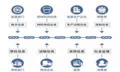 如何解锁以太坊钱包及私钥管理指南