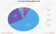 如何查看比特币钱包地址？简单步骤与注意事项