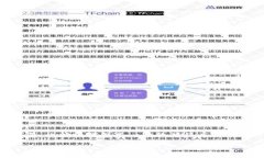 在探讨比特币钱包（Bitcoin Wallet）前，让我们首先